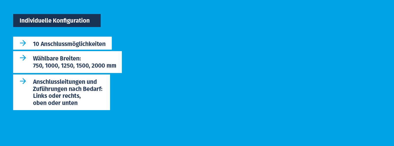 Grafik die aufweist welche individualisierungs Möglichkeiten es bei Medienkanälen gibt.